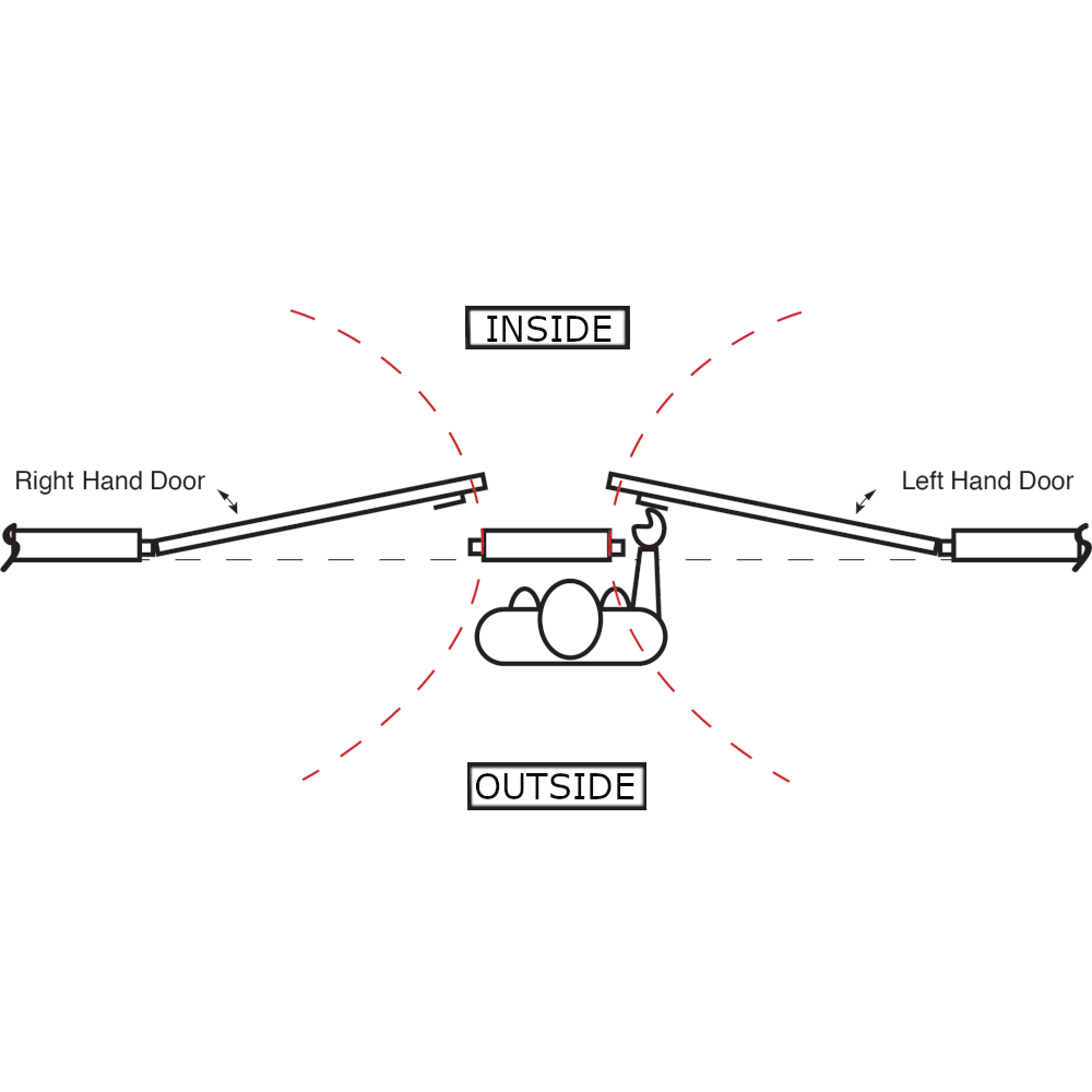 N&C Phlexicare Genuine RADAR Lockset SAA