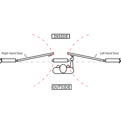 N&C Phlexicare Genuine RADAR Lockset SAA