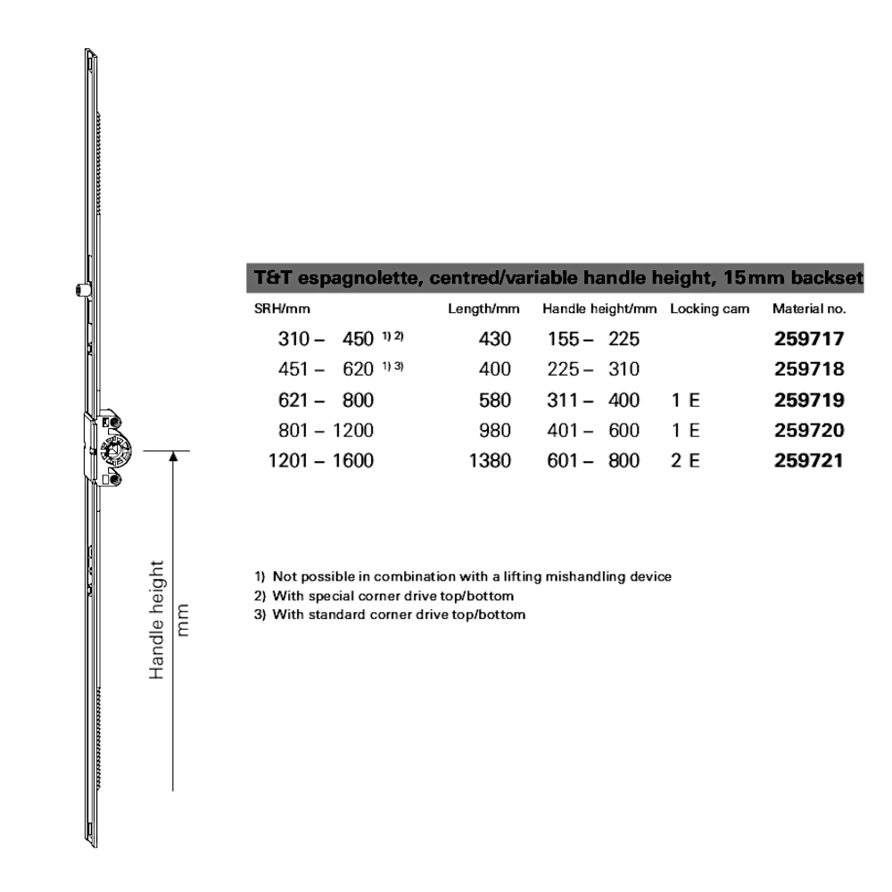 ROTO NT Espagnolette 15mm Backset With Centred/Variable Handle Height