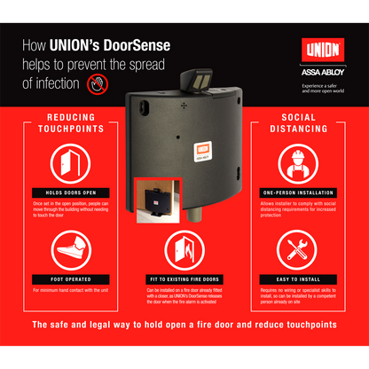 UNION DoorSense J-8755A Hold Open Device