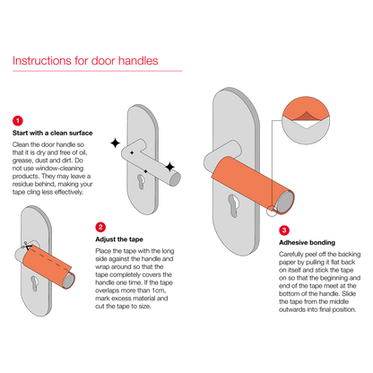 UNION GripSafe Anti Viral Door Handle Strips