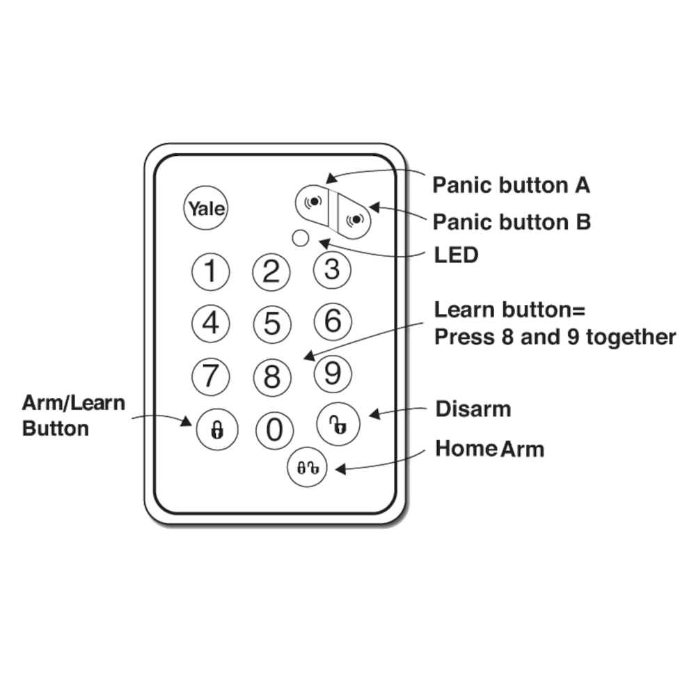 YALE EF-SD Easy Fit Wirefree Keypad